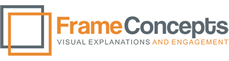 Frame Concepts